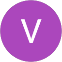 Vaishali S. profile picture